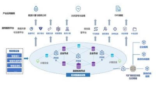 
全面解读：选择合适的区块链钱包及其使用指南