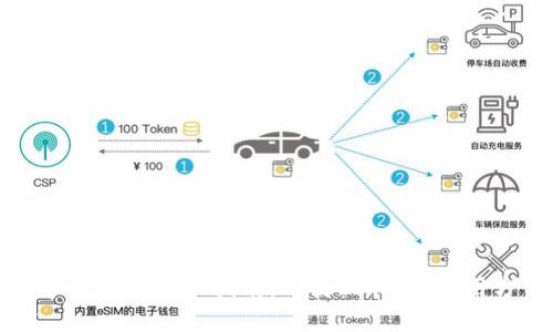 数字钱包的全面指南：种类、功能与使用方法