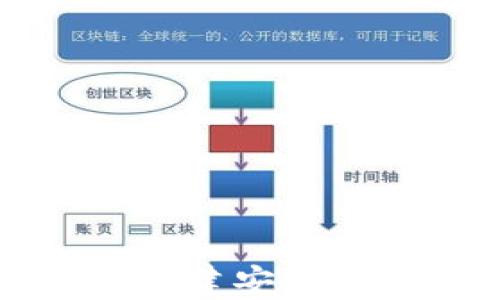 
数字货币钱包运营计划：构建安全、便捷的数字资产管理平台
