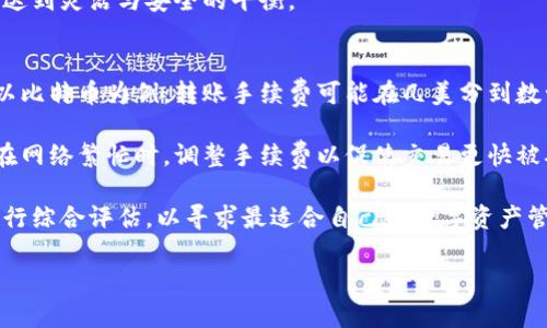 
  如何选择正规数字货币钱包：全面指南 / 
 guanjianci 数字货币钱包, 加密货币, 钱包安全, 数字资产管理 /guanjianci 

一、数字货币钱包的基本概念
随着区块链技术的发展，数字货币逐渐走入大众视野，其中，比特币、以太坊等加密货币成为投资者关注的焦点。要想有效管理和存储这些数字资产，选择一个正规、可靠的数字货币钱包至关重要。
数字货币钱包是一种存储、管理和交易数字货币的工具。它可分为硬件钱包和软件钱包两大类。硬件钱包是物理设备，可以为数字资产提供更高的安全性；软件钱包则是运行在计算机或手机上的应用程序，便于快速访问和交易。

二、正规数字货币钱包的重要性
选择一个正规数字货币钱包不仅能确保你的投资安全，还能提供多种功能，如多币种支持、简单的用户界面和优秀的客户服务等。正规钱包的定义主要包括以下几个方面：
ul
listrong安全性：/strong正规钱包通常具备多重加密防护和冷储存功能，有效避免黑客攻击和盗窃。/li
listrong用户体验：/strong友好的用户界面和操作流程能提高用户的使用便利性。/li
listrong支持的币种：/strong靠谱的钱包通常支持多种主流数字货币，提供更大的灵活性。/li
listrong客户支持：/strong优秀的客户服务能在用户遇到问题时及时提供帮助。/li
/ul

三、如何选择正规数字货币钱包
选择合适的钱包是投资者管理数字资产的一项重要决策。以下是几个选择正规钱包时需要考虑的要素：

h41. 调查钱包的背景和声誉/h4
在选择钱包之前，首先要调查它的背景，包括团队的经验、项目的历史以及用户的评价。通过查找在线社区、社交媒体和专业网站的评论，可以了解钱包的声誉。

h42. 安全性保障/h4
安全性是选择数字货币钱包的首要考虑因素。正规钱包往往采用先进的加密技术，保证用户的私钥和密码安全。此外，选择具有冷存储功能的钱包，可以将数字资产远离网络，降低被攻击的风险。

h43. 用户友好的设计/h4
选择一个用户友好的钱包，可以减少使用上的困扰。钱包的界面应，功能应易于访问，特别是对于新手来说，简单的操作流程十分重要。

h44. 多币种支持/h4
随着区块链项目的不断增加，选择支持多种数字货币的钱包，可以让用户更灵活地管理不同的资产。一些钱包还会提供币种转换的功能，使得用户可以更快速地进行资产配置。

h45. 客服服务质量/h4
正规钱包应具备良好的客户支持，能够在用户遇到问题时及时响应。查看钱包提供的联系方式和客户服务时间，以及用户的反馈，会在很大程度上反映出服务质量。

四、常见问题解答

问题一：数字货币钱包的安全性有多重要？
安全性是选择数字货币钱包时的首要因素，原因如下：
首先，数字货币的本质是去中心化的资产存储。这意味着，与传统银行存储相比，用户受到的保护更少。因此，一旦钱包被黑客入侵，用户的资金可能会不翼而飞，且很难追回。
其次，许多用户并不熟悉数字货币的安全知识，容易在一些不正规的交易平台上受到损失。一些钱包提供多重签名功能和两步验证，可以有效防止未授权的访问。
第三，尽管硬件钱包相对安全，但还需防范物理盗窃和环境因素的影响。因此，选择能够提供冷存储解决方案的钱包是关键。总之，务必选择那些对用户安全提供全面保障的正规钱包。

问题二：如何判断一个数字货币钱包是否正规？
判断一个数字货币钱包是否正规，可以从以下几个方面进行考量：
首先，查看钱包的许可证和合规性。正规钱包通常会在官方网站上公布相关的法律声明和合规证明。其次，可以通过社区评价和媒体报道了解钱包的声誉，积极参与数字货币讨论的社区，询问其他用户的经验。
其三，了解钱包的技术背景。一些在业界享有盛誉的团队或公司开发的钱包，往往更为可靠。此外，选择那种开放源代码的钱包，可以让外部开发者检查代码的安全性，从而增强信任度。
最后，测试钱包的客服支持是否到位。有正规的客户服务团队，可以帮助用户及时解决问题，从而确保其安全使用。这些都是判断数字货币钱包是否正规的重要参考。

问题三：数字货币钱包的分类有哪些？
数字货币钱包主要分为两类：热钱包和冷钱包。热钱包是指那些始终与互联网连接的应用程序，便于进行快速交易；而冷钱包则是离线设备，主要用于长期存储和更高安全性。

h41. 热钱包/h4
热钱包的优势在于使用方便，支持较快的资金进出。因此，许多用户选择将部分资金存储在热钱包中，以便于进行日常交易。然而，正因为与互联网连接，其安全性相对较低，易受到网络攻击。

h42. 冷钱包/h4
冷钱包主要包括硬件钱包和纸钱包。硬件钱包是专用的物理设备，将私钥保存在离线环境中，相对安全；而纸钱包则是将私钥和公钥打印在纸张上，需妥善保管。冷钱包虽然不那么方便，但提供的安全性是热钱包无法比拟的。

总体来说，用户可以根据个人需求，选择适合自己的钱包类型。有条件的话，可以同时使用热钱包和冷钱包，以达到灵活与安全的平衡。

问题四：数字货币钱包转账手续费一般是多少？
数字货币钱包的转账手续费通常由多个因素影响，包括使用的区块链网络、转账的金额、网络的拥堵程度等。以比特币为例，转账手续费可能在几美分到数十美元之间。而以太坊的手续费则会因网络繁忙情况而有所波动，个别交易的手续费甚至可能高达几百美元。

用户在选择钱包时，除了关注基本的服务费用外，也应留意转账手续费的透明性与公正性。此外，一些钱包会在网络繁忙时，调整手续费以促使交易更快被确认。

总之，在选择和使用数字货币钱包时，不仅要考虑手续费的问题，还应从安全、便利性、用户体验等多个维度进行综合评估，以寻求最适合自己的数字资产管理工具。
```

以上内容带有解答和段落划分，，同时详细阐述了数字货币钱包的相关主题。内容分量和质量希望符合要求。