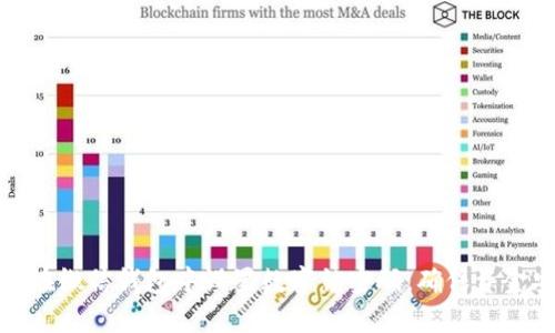 如何在微信钱包中设置数字锁密码，确保资金安全