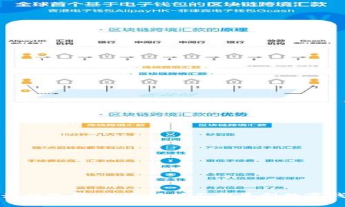 数字钱包的最佳选择：全面解析不同类型数字钱包的优缺点