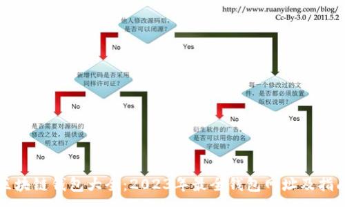 :
区块链钱包大全：2023年最全钱包网址及指南