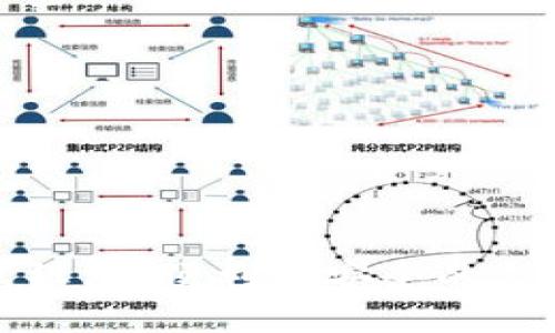 优质
数字钱包红包：便利与安全的支付新方式