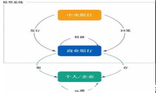 
加密货币虚拟钱包：安全存储与管理数字资产的最佳选择