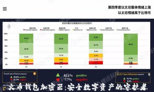 
火币钱包加密器：安全数字资产的守护者