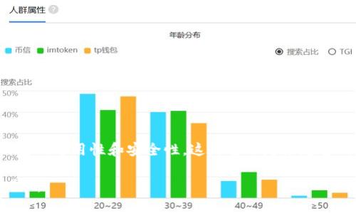 在这段内容中，我们将探讨加密数字钱包的可用性和安全性，这是当下越来越多的人关注的话题。以下是和相关关键词。

加密数字钱包的安全性与使用便利性分析