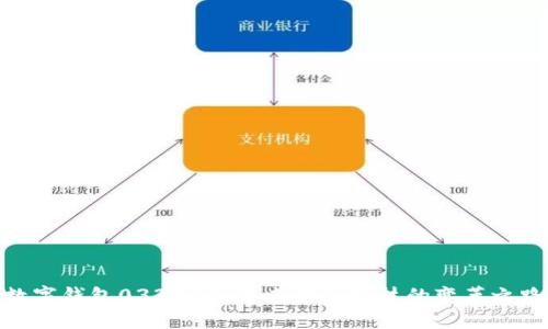 数字钱包033021：未来金融科技的变革之路