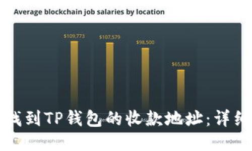 如何找到TP钱包的收款地址：详细指南