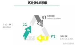 威拓肯数字钱包：开启数字资产管理的新篇章数