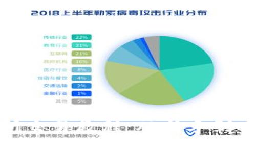 : TP钱包交易所交易教程：从新手到高手的全面指南
