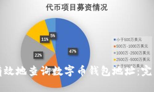 如何有效地查询数字币钱包地址：完整指南
