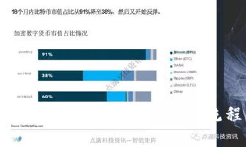 TP钱包实名认证的必要性与流程解析