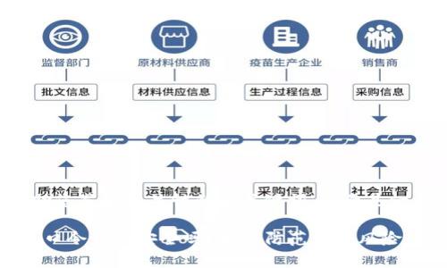 为了帮助您写出相关性的和关键词，下面是一个示例：

t p钱包口令转账安全吗？如何防范诈骗风险