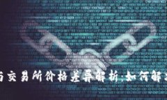 TP钱包与交易所价格差异解析：如何解决与应对