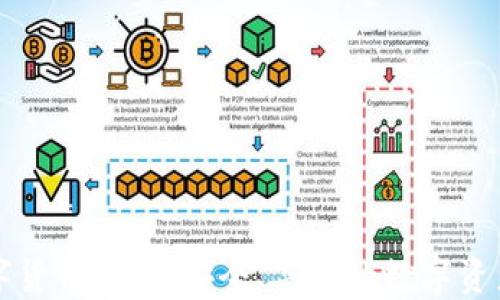 
CoinMi数字货币钱包：安全、高效的数字资产管理工具