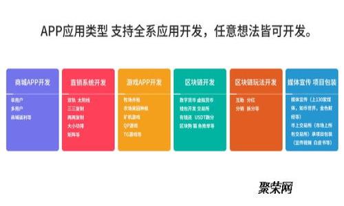 如何为数字钱包选择合适的名称：全面指南