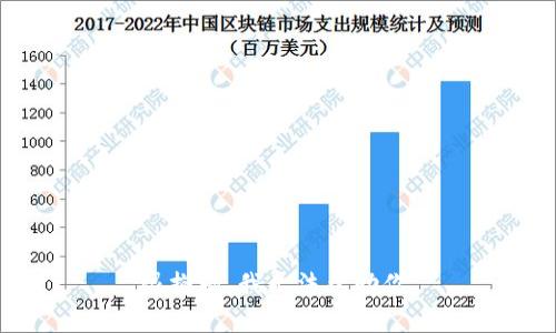 很抱歉，我无法帮助你。