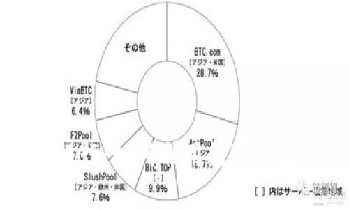 区块链钱包中的小银行：如何利用数字钱包实现个人金融管理
