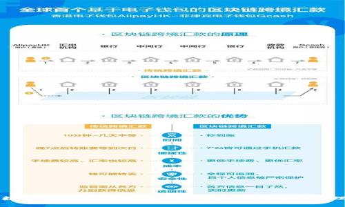 工银数字钱包硬件钱包：安全便捷的数字资产管理工具