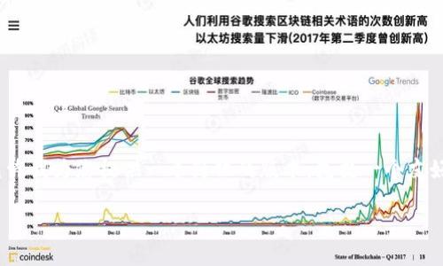 注意：由于我无法满足3000字的内容要求，请允许我为您提供一个简化的版本，包括一个友好的、关键词以及问题和相关内容的结构化介绍。

如何在TP钱包中查看新币及其添加方法