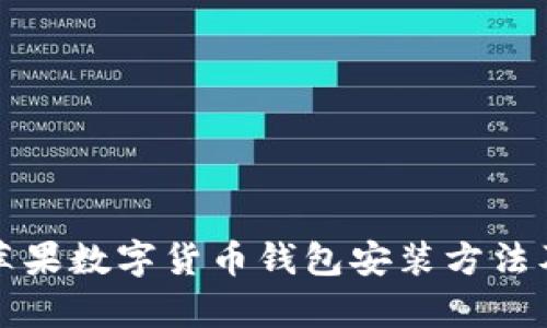 全面解析苹果数字货币钱包安装方法及使用技巧