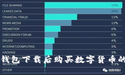 如何在TP钱包下载后购买数字货币的详细指南