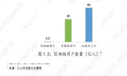 探索ATL区块链数字钱包：安全、便捷的数字资产管理解决方案