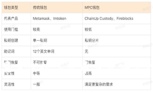 苹果手机数字货币钱包安装指南