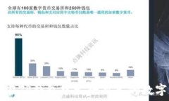   如何在TP钱包中发行自己的数字货币