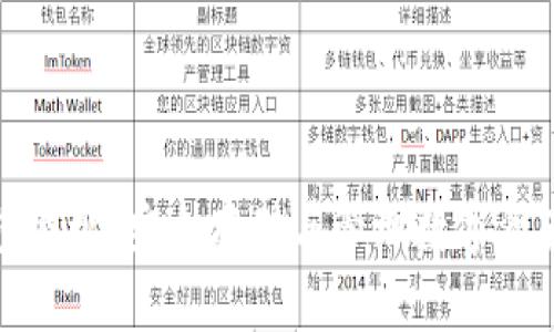 数字货币钱包网址：安全存储与管理数字资产的全面指南