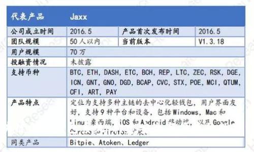 全面解析区块链电子钱包系统：构建安全与便捷的数字资产管理平台