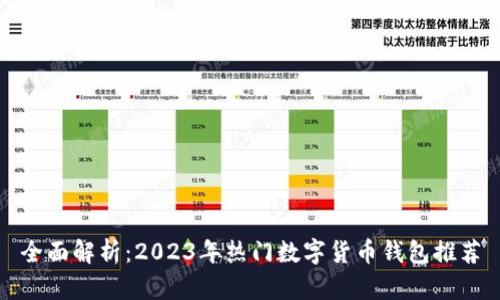 全面解析：2023年热门数字货币钱包推荐