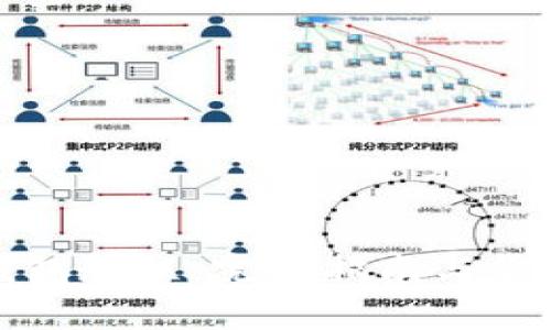 酷儿邦TP钱包教程：完整指南与常见问题解答
