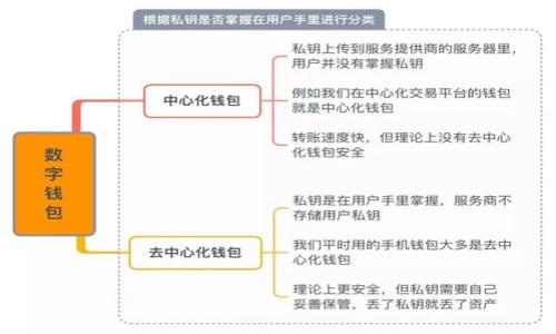 

小贝壳数字钱包：安全、便捷的数字金融新体验