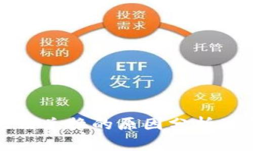 TP钱包无法兑换的原因分析及解决方案