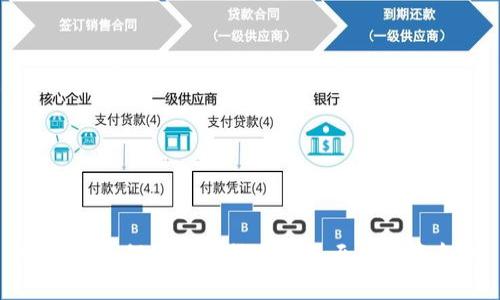 tP钱包如何将数字货币添加至流动资金池