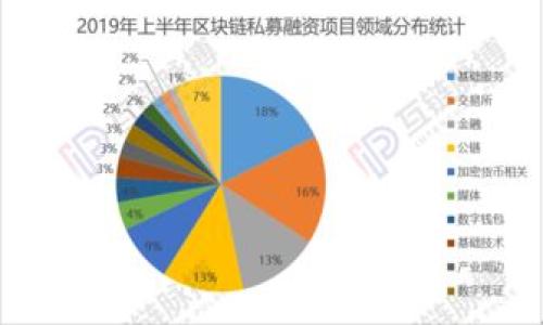 

如何处理数字钱包转账追踪不到的情况？