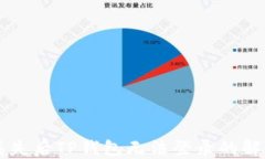 手机丢失后TP钱包无法登录的解决方案