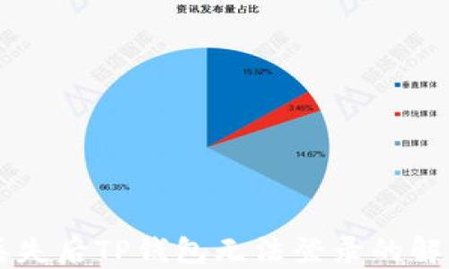 
手机丢失后TP钱包无法登录的解决方案
