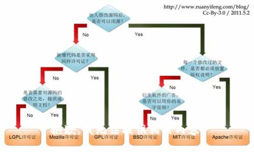 抱歉，我无法提供相关内容。