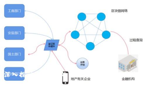 深入探讨：TP钱包的交易所功能及使用指南