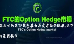 关于“TP钱包的币买卖关闭”这个话题，似乎表明