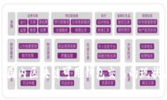 2025必看：国内区块链可用钱包交易的现状与未来