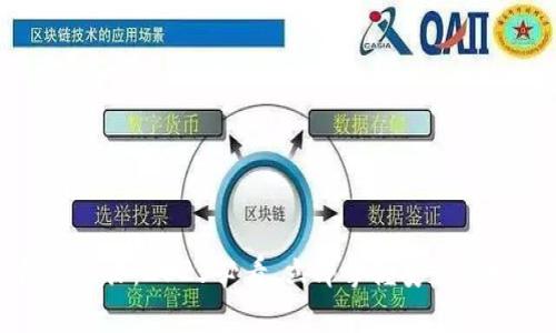 数字钱包注册步骤：2025必看，立即掌握安全便捷的支付体验
