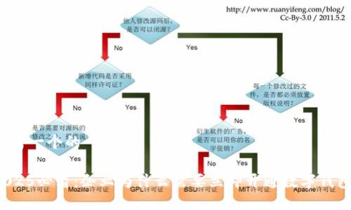思考一个的

2025必看：企业为什么需要立即开通数字钱包？
