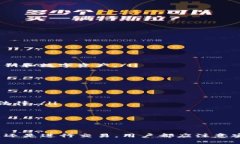 数字货币钱包本身并不能直接“卖”，但可以有