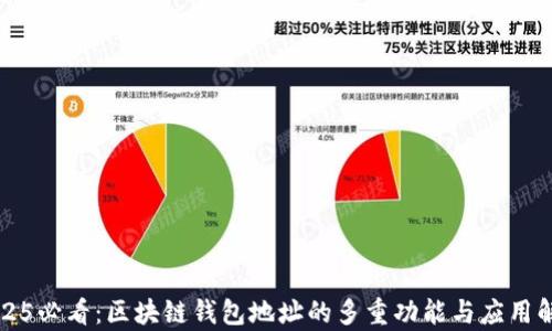 
2025必看：区块链钱包地址的多重功能与应用解析