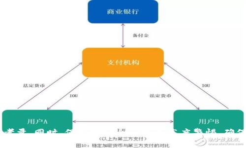 jiaotongt p钱包苹果老版本下载/jiaotong  
t p钱包, 苹果钱包, 老版本下载, 钱包应用/guanjianci  

引言  
在移动支付日益普及的今天，数字钱包的使用已经成为人们日常生活中不可或缺的一部分。尤其是t p钱包，无论是在日常购物、转账还是理财方面，都为用户提供了极大的便利。然而，部分用户为了兼容性或者个人习惯，可能会希望下载老版本的t p钱包。本文将探讨如何安全有效地下载t p钱包的老版本，以及使用老版本钱包应用的一些注意事项。

1. 为什么需要下载t p钱包的老版本?  
随着软件更新的不断推进，新版本的t p钱包往往会引入新功能、界面改版以及安全协议的更新。然而，对于一些老用户而言，他们可能会对新版本的改变感到不适应，或者在使用新版本时遇到兼容性问题。此外，一些老版本在操作界面上可能更为简洁，使用体验上更符合个人习惯。因此，出于各种原因，下载t p钱包老版本似乎成为了一部分用户的选择。

2. 下载t p钱包老版本的风险  
虽然下载老版本的软件可以解决一些兼容性问题，但这背后也潜藏着一定的风险。这些风险主要包括：  
ul  
    listrong安全性风险：/strong老版本的软件往往没有最新的安全补丁，因此用户在使用过程中容易受到攻击。/li  
    listrong功能缺失：/strong随着时间的推移，老版本可能会失去某些功能，而这些功能在新版本中可能已经得到了增强或改善。/li  
    listrong兼容性问题：/strong某些老版本可能无法与当前的系统或其他应用兼容，导致应用崩溃或无法正常运行。/li  
/ul  
综上所述，用户在下载老版本钱包应用时需要仔细考虑利弊，以确保自己的财务安全。

3. 如何找到t p钱包的老版本下载链接?  
要找到t p钱包的老版本，用户可以采取以下几种方法：  
ul  
    listrong官方渠道：/strong尽量通过t p钱包的官方网站或官方应用商店寻求支持，尽管这些平台一般只提供最新版本，但也可以反馈需求。/li  
    listrong第三方应用库：/strong一些第三方应用商店或网站可能提供老版本的下载链接。例如，一些知名的安卓应用市场通常会存档历史版本供用户下载。不过，这里需要格外小心，确保下载来源的可靠性。/li  
    listrong社交媒体和论坛：/strong用户可以在相关的社交媒体群组或论坛中询问其他用户，获取他们找到的老版本下载链接。记得要验证链接的真实性。/li  
/ul

4. 如何安全安装老版本的t p钱包?  
在成功下载老版本的t p钱包后，用户需要注意以下几个步骤以确保安全安装：  
ol  
    listrong卸载新版本：/strong首先，确保卸载当前设备上的新版本t p钱包，以避免版本冲突。/li  
    listrong开启未知来源：/strong在安装之前，进入设备设置，开启“允许从未知来源安装应用”的选项，这一点在安卓设备上尤为重要。/li  
    listrong安装下载的APK文件：/strong找到刚刚下载的 APK 文件，点击进行安装，确保在安装的过程里保持网络连接以便后续验证。/li  
    listrong登录并设置：/strong安装后打开t p钱包，登录你的账户，检查所需的设置是否已正确配置。/li  
/ol

5. 使用老版本的注意事项  
一旦成功安装老版本的t p钱包，用户在使用时也应当注意以下事项，以确保安全和有效的操作：  
ul  
    listrong定期备份数据：/strong定期备份账户数据和交易记录，以防意外数据丢失。/li  
    listrong关注安全更新：/strong即便是在使用老版本，用户也需关注钱包的安全通知，及时做好相应的安全防护。/li  
    listrong避免使用公共WiFi：/strong在进行资金交易时，尽量避免连接公共WiFi网络，确保网络安全。/li  
/ul

6. 结束语  
尽管选择下载和使用t p钱包的老版本可能为部分用户带来了便利，但我们不能忽视潜在的风险。因此，在做出下载和使用决定时，务必对自己进行全面的考量。同时，保持对安全问题的高度警惕，确保自己的财产安全。希望通过本文的介绍，能够帮助更多用户在寻找和使用t p钱包老版本的过程中，保持安全与顺利。
