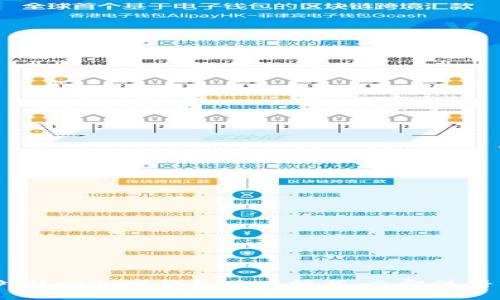2023必看：国外热门加密钱包品牌推荐，立即注册享受超值优惠！